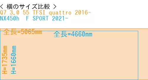 #Q7 3.0 55 TFSI quattro 2016- + NX450h+ F SPORT 2021-